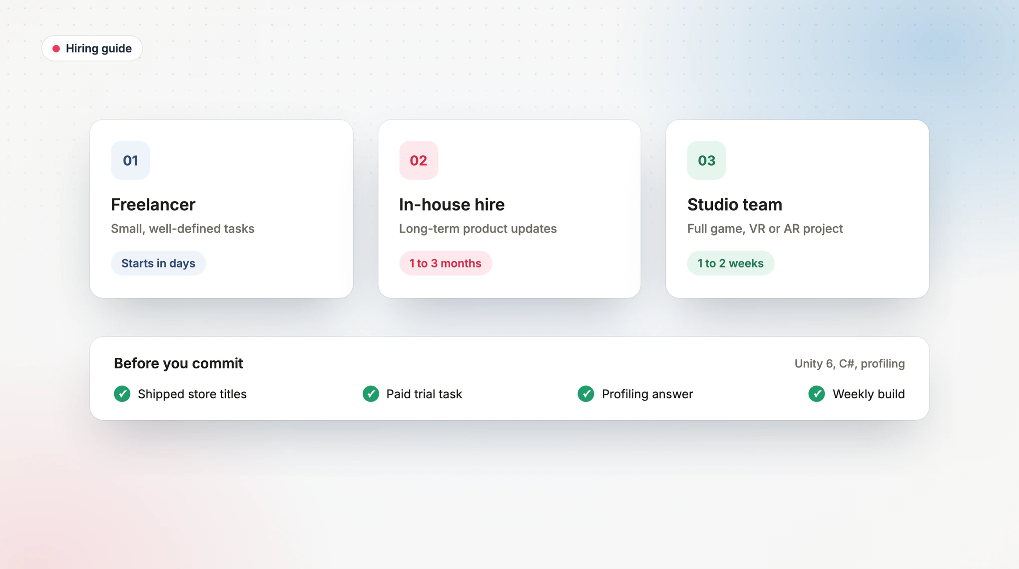 How to Hire Unity Developers: Options, Costs and Checks