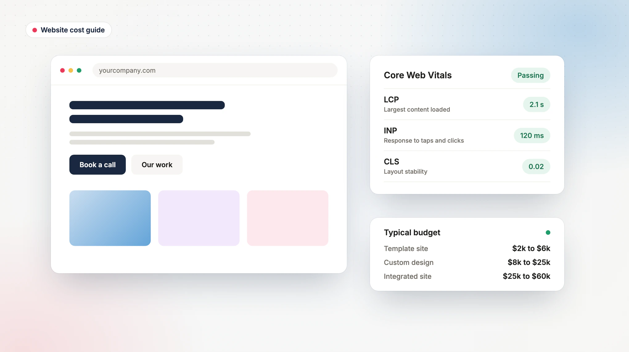 How Much Does a Business Website Cost in 2026?